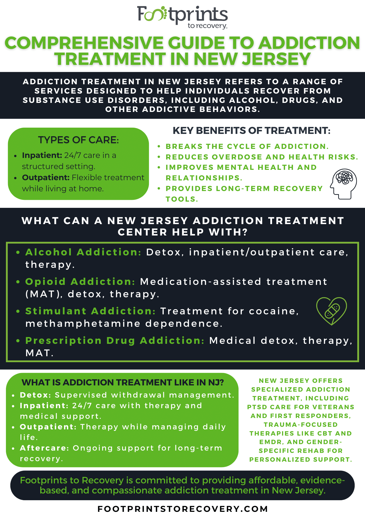 Guide to Addiction Treatment in New Jersey | Rehab Center