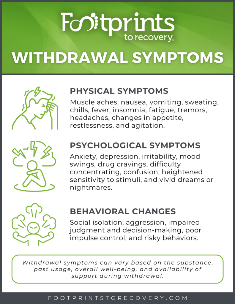 Benzodiazepine Withdrawal Symptoms: What You Need to Know